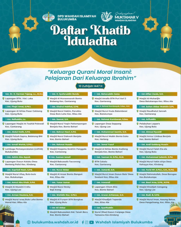 38 Khatib Iduladha Siap Mengisi Mimbar Dakwah di Berbagai Wilayah Bulukumba